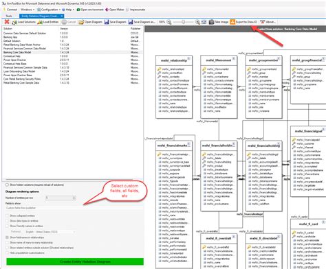 Image result for Graphviz ERD Diagrams