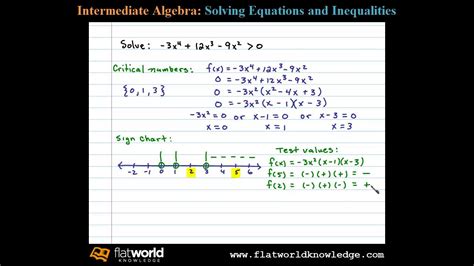 Solving Inequalities Using Sign Charts に対する画像結果