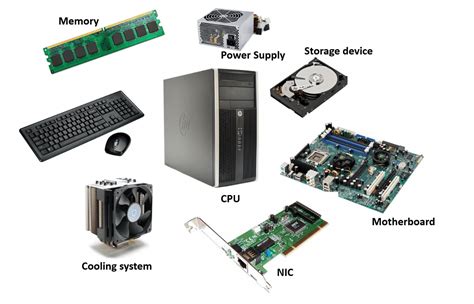 Toradh íomhá ar 20 Components of a Computer System