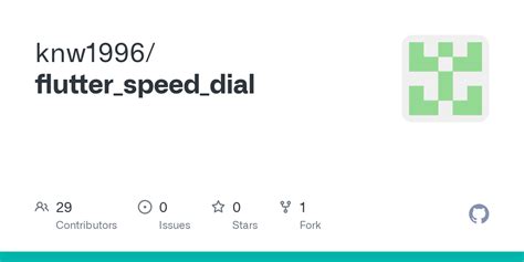 Image result for Flutter Speed On Android