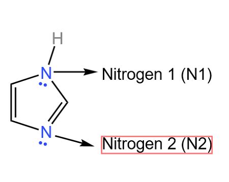 Image result for Nitrogen Gas Detector Arduino