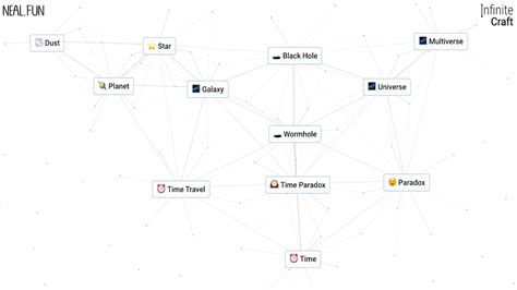 Toradh íomhá ar How Do You Make a Loop On Small Basic