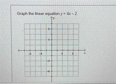 Image result for Y 4X 2 Graph
