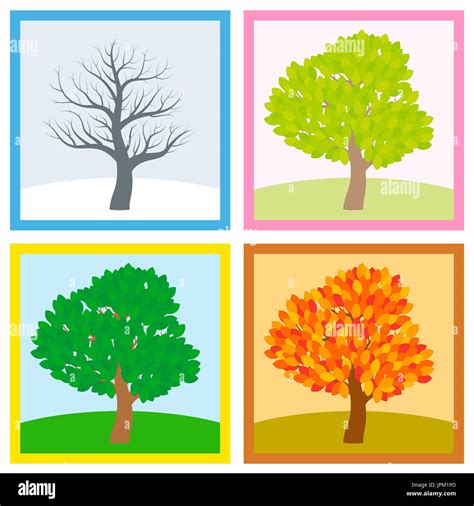 Image result for Winter/Spring Trees