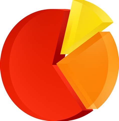 Toradh íomhá ar 1 2 Pie Chart