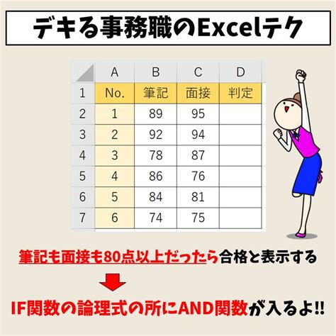 If and Example Excel に対する画像結果