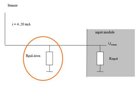 Toradh íomhá ar MA Input/Output Resistor Arduino