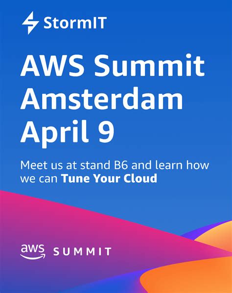 Afbeeldingsresultaten voor AWS RDS High Availability Architecture Best Practice