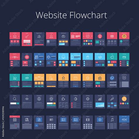 Example of Website Flowchart के लिए छवि परिणाम