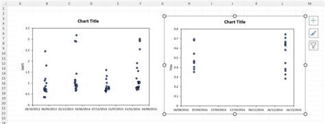 How to Use Chart Format に対する画像結果