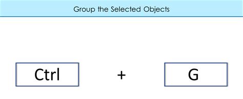 Image result for Shortcut to Group in PowerPoint
