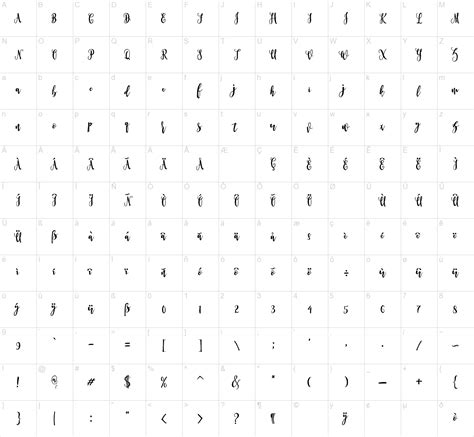 Midnight Script に対する画像結果