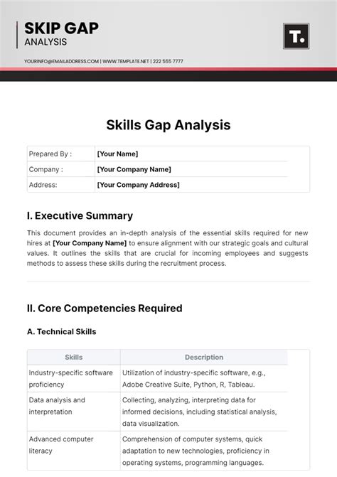 Image result for Skills Gap Analysis