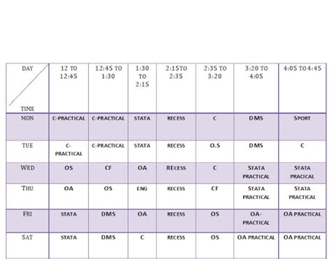 Image result for Create Time Table in WRD