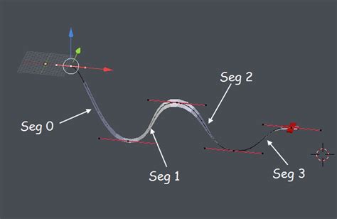 Python Bezier Curve Fit Line Segments에 대한 이미지 결과