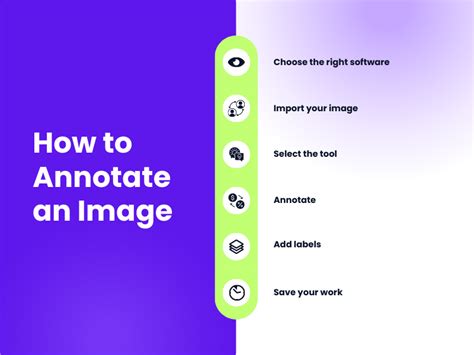Annotated Images に対する画像結果