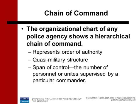 School Chain of Command Chart に対する画像結果