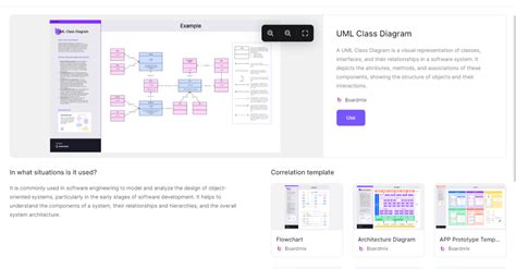 Image result for Example of UML Class Diagram