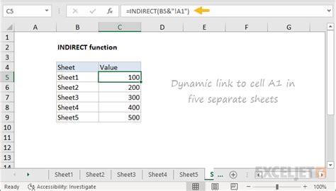 Image result for Indirect Function Excel Examples