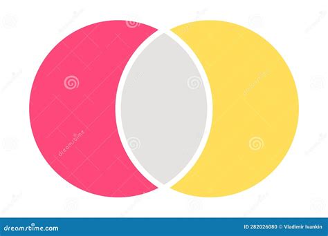 Toradh íomhá ar Is Venn Diagram a Chart