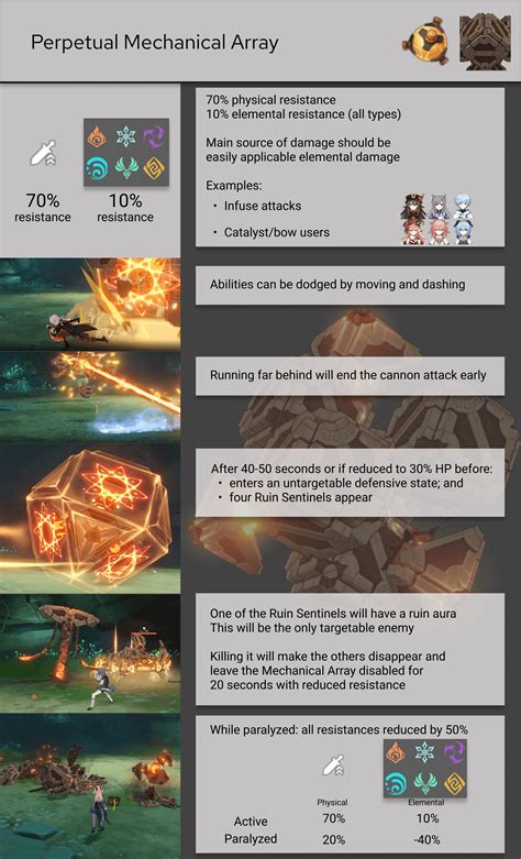 Image result for Mechanical Array