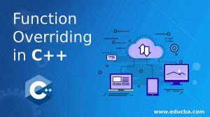 Image result for Function Overriding in C++ PPT