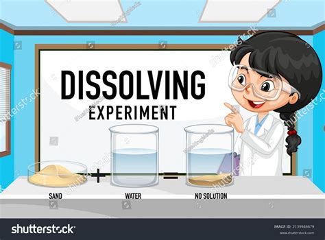 Image result for Dissolving Science