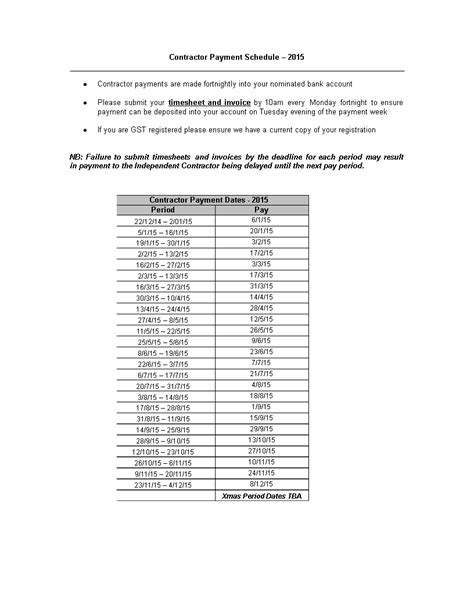 Image result for Contractor Payment Contract Template