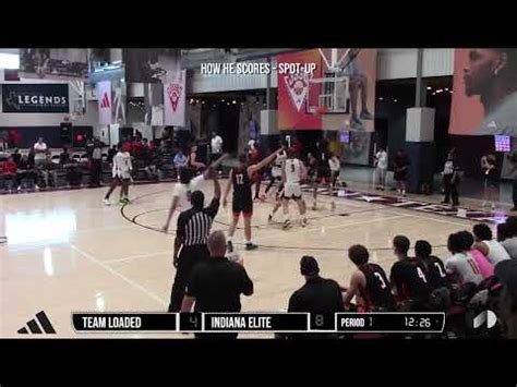 Afbeeldingsresultaten voor Highlight-Reel Image Recruiting