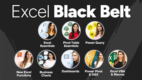 Image result for Large DataTable Excel Design Idea