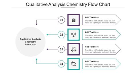 Binary Analysis Flow Chart ಗಾಗಿ ಇಮೇಜ್ ಫಲಿತಾಂಶ