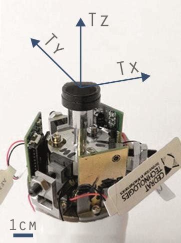 Image result for MSPA Controler Diagram