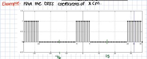 MATLAB Force Plot に対する画像結果