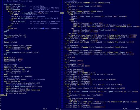 Toradh íomhá ar Lisp Language Syntax