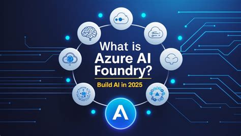Image result for Azure Ai Foundry