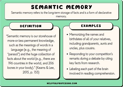 Toradh íomhá ar Syntax and Semantics Difference