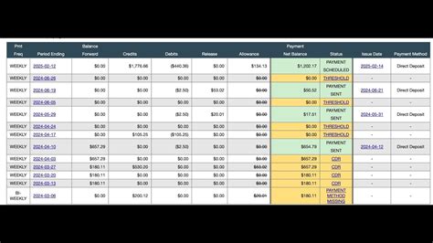 Image result for ClickBank Earning Proof