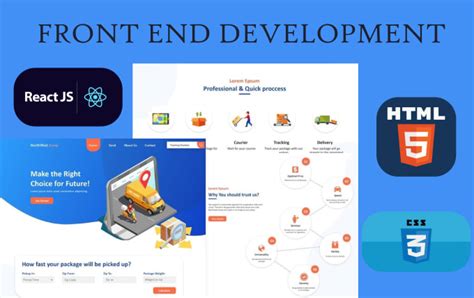 Image result for Front End Technologies Diagram HTML/CSS JS React