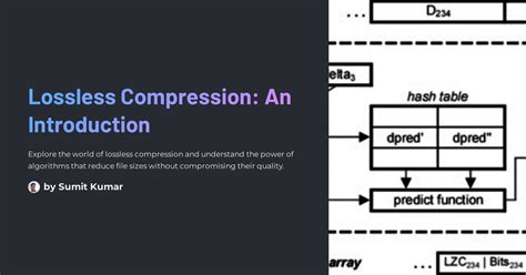 Lossless Compression PNG に対する画像結果