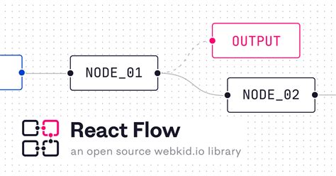 React Fan Diagram に対する画像結果