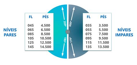 Afbeeldingsresultaten voor PII Quick Reference Card