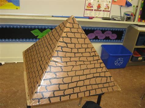 Image result for How to Build a Pyramid Project