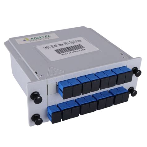 Splitter Box に対する画像結果