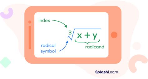 Bildergebnis für Closed Radical Symbol