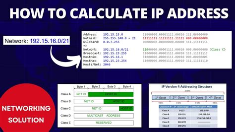 Afbeeldingsresultaten voor Calculate Subnet Mask From IP Address