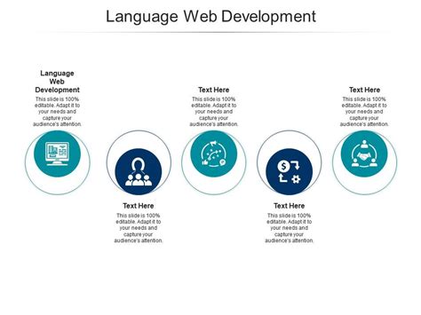Image result for Web Development Presentation