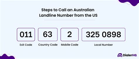 Image result for Country Code Area Code Number