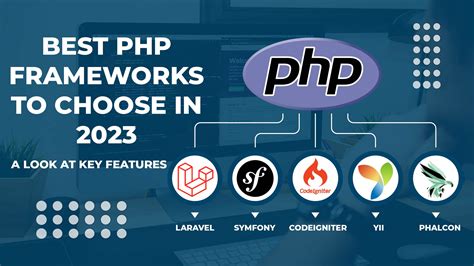 Toradh íomhá ar PHP Frame