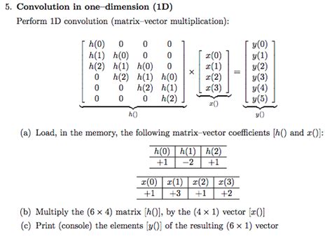 Image result for 1D Convolution Output