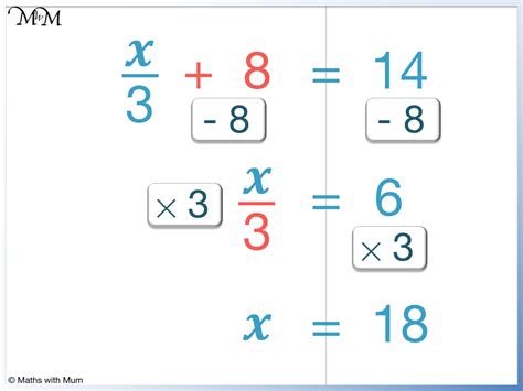 Toradh íomhá ar 2 Step Equations with Division
